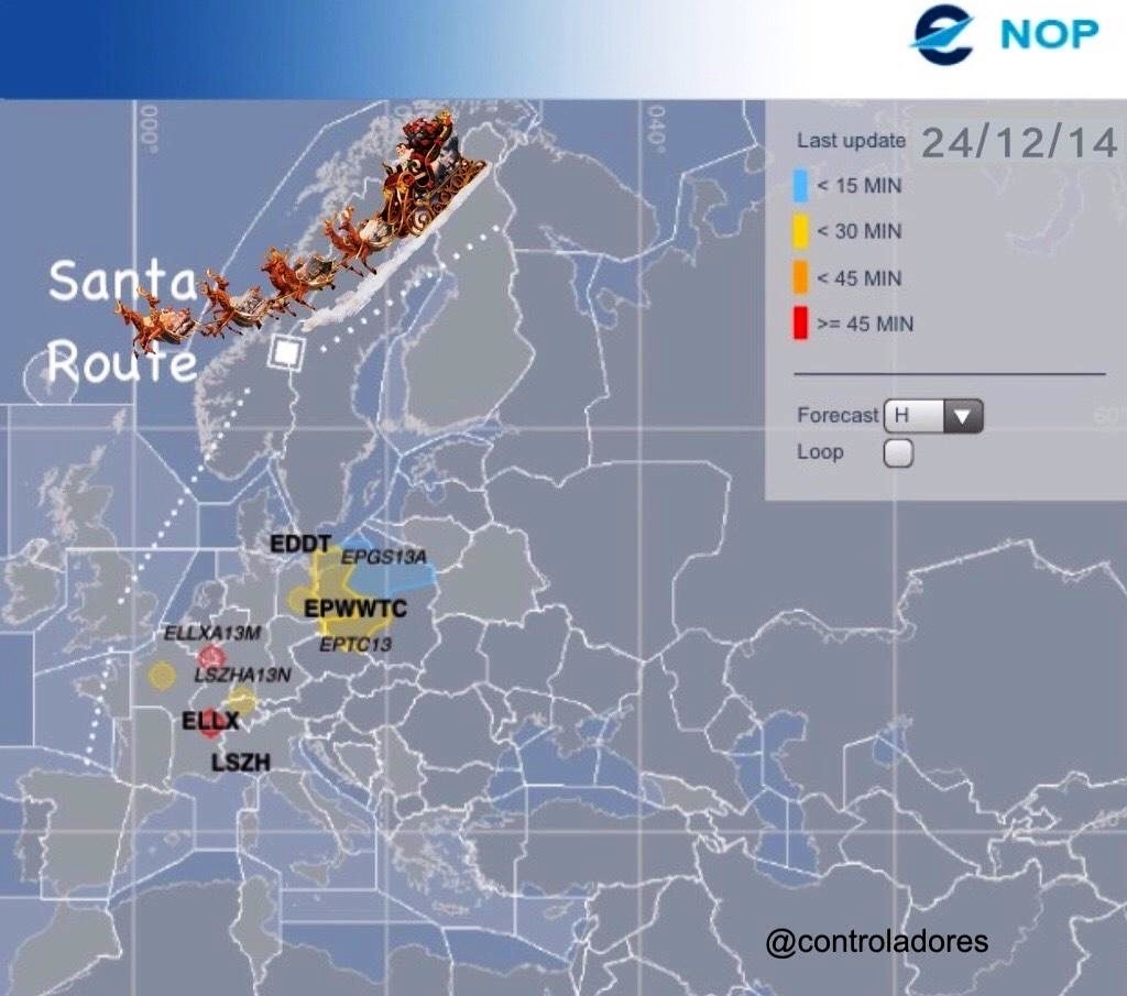 Santa Claus controladores